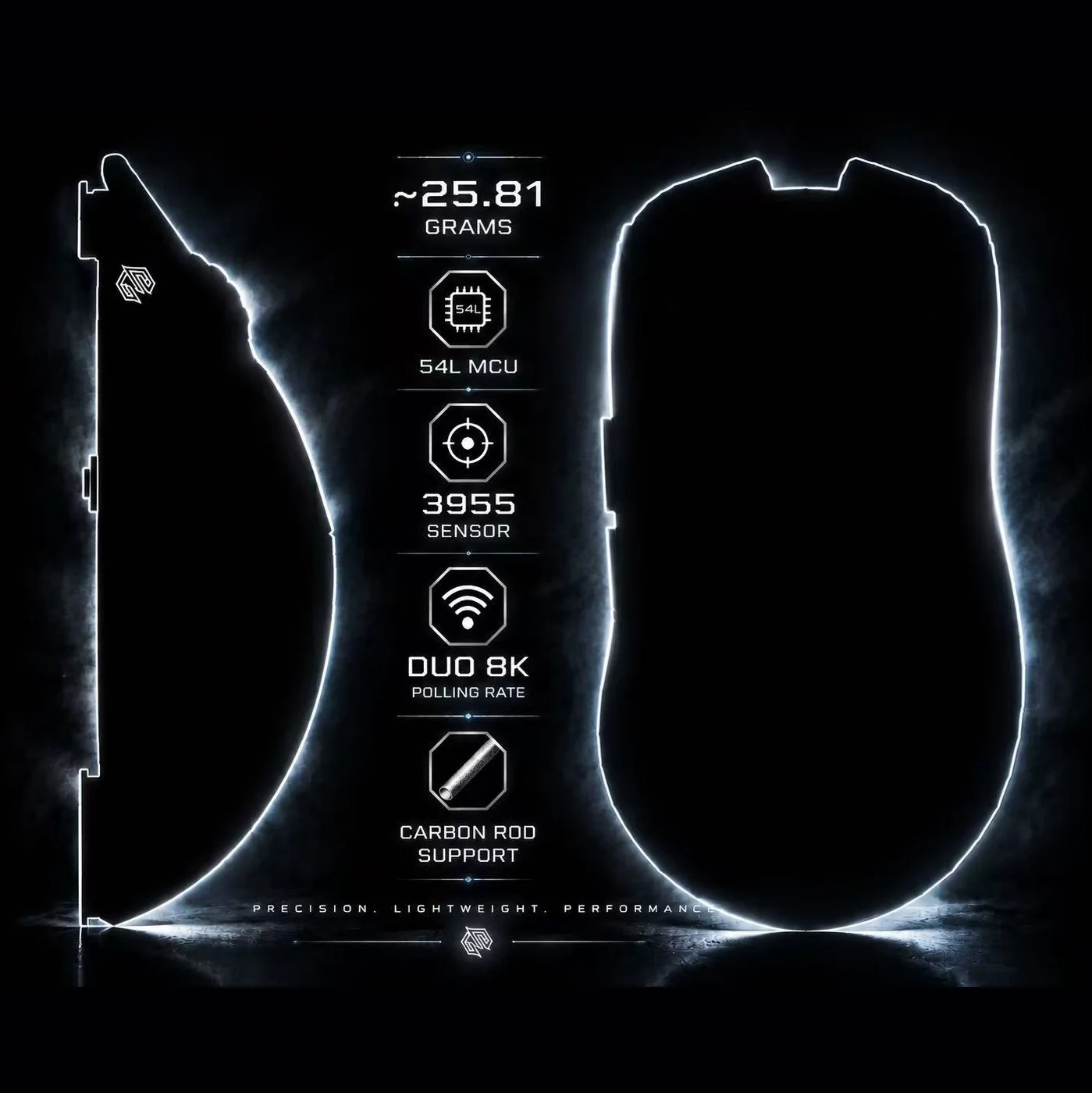 HTX Wireless Series